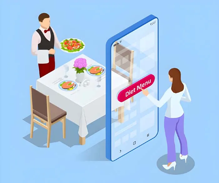 restaurant customer retention is the real growth lever